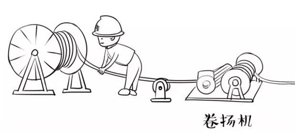 萌萌噠漫畫告訴你，地下電力電纜究竟是種什么存在